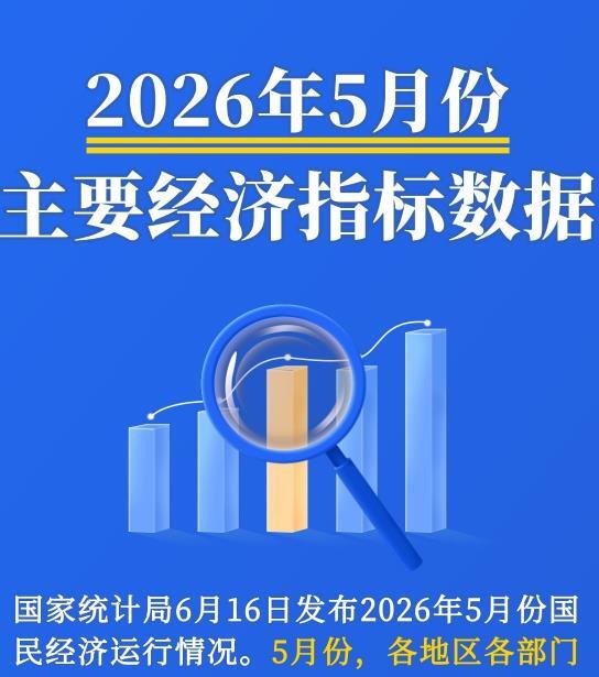 一财资讯