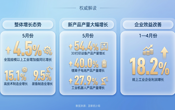 上海五部门联合发布“科普15条” 打造健康科普“双优之城”