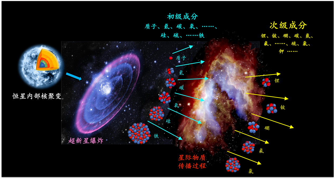 年轻人开始抛弃优衣库